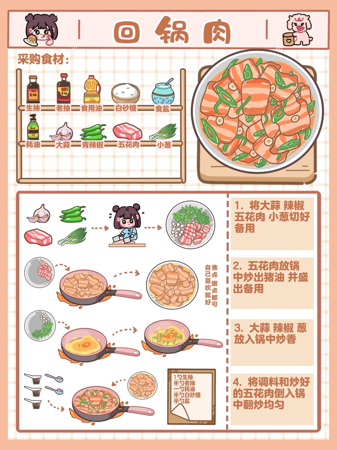 回锅肉🥩｜肥而不腻😋满口留香‼️米饭杀手🍚