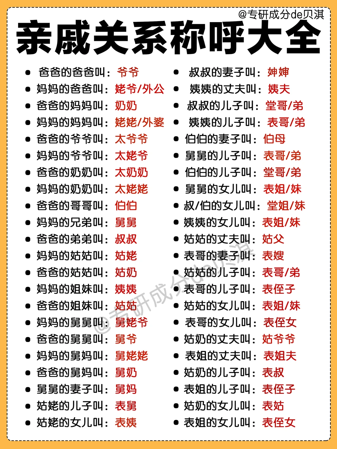 🔥亲戚关系称呼大全‼️1图看懂全部亲戚叫啥