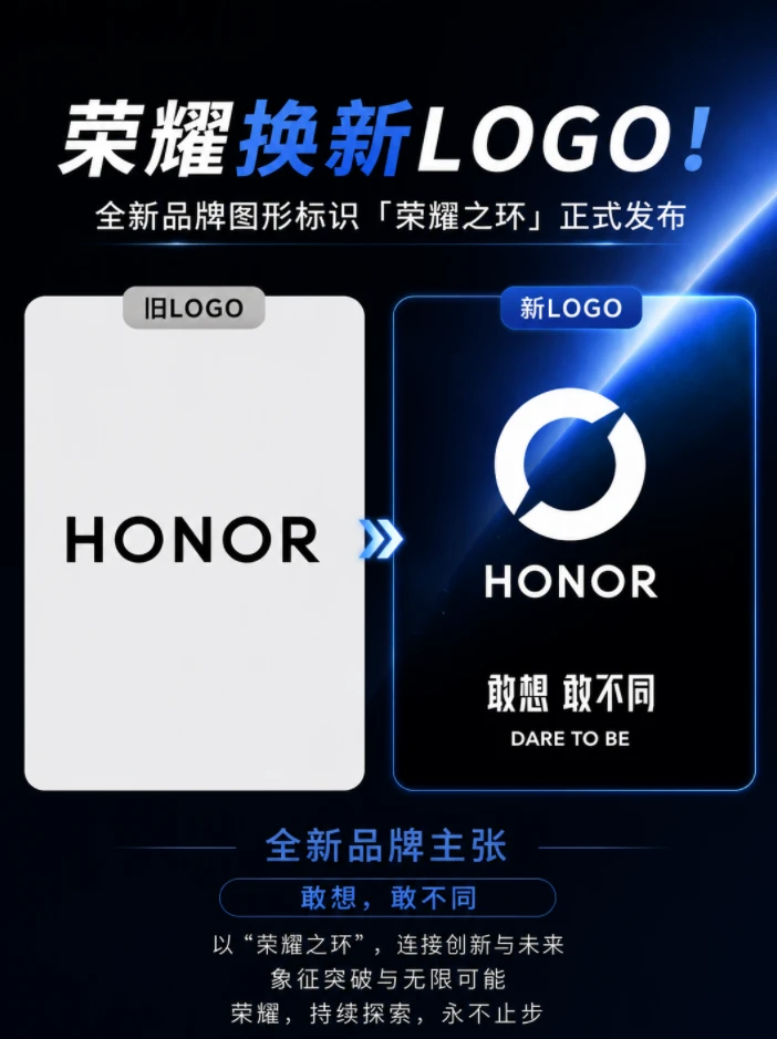 突发！荣耀Logo大变样，这设计你给几分？