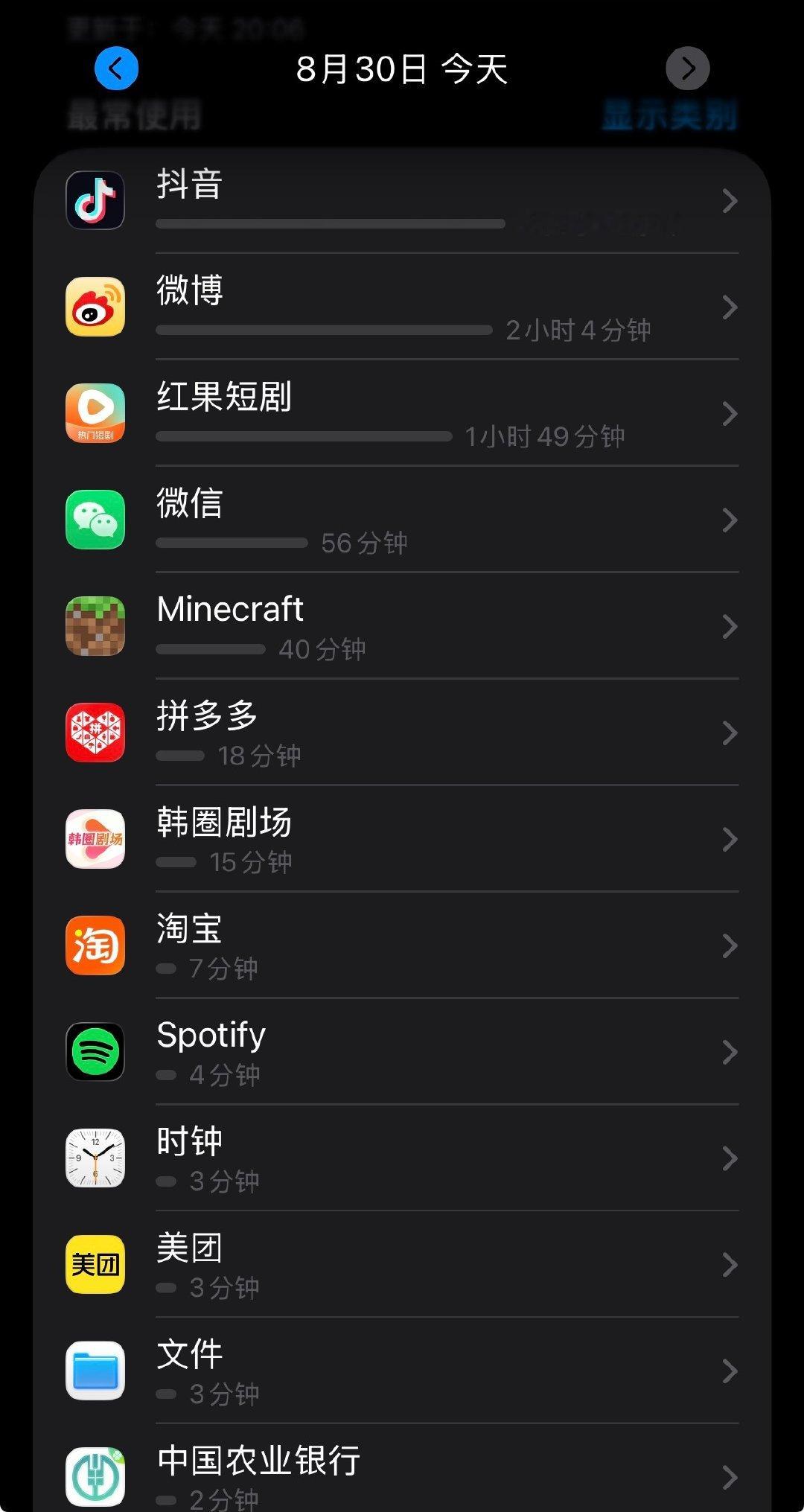 不知道今天干了啥 ​