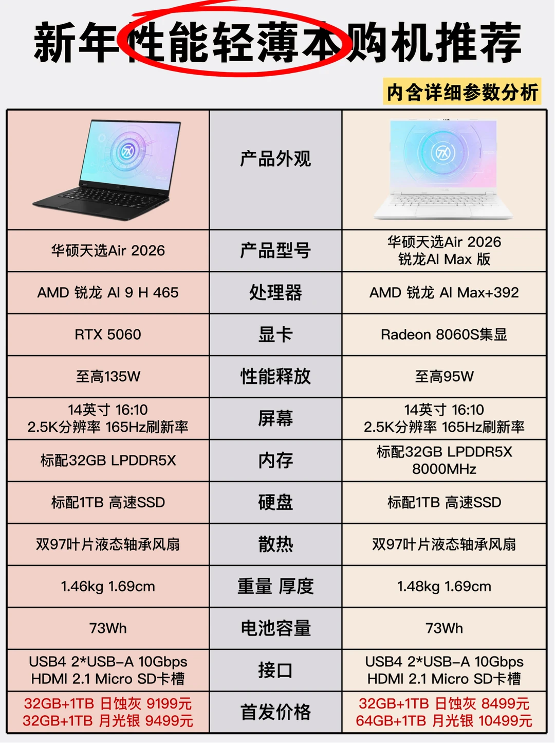 华硕天选Air 2026💻性能与轻薄的完美结合