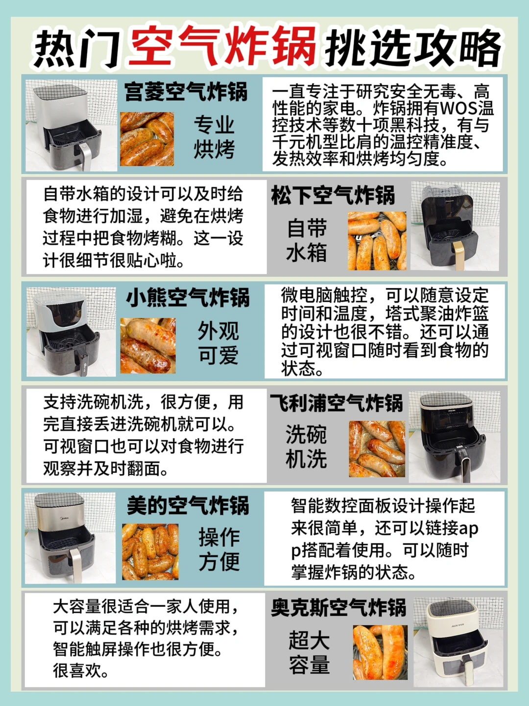 好用的空气炸锅推荐！错过会后悔的！