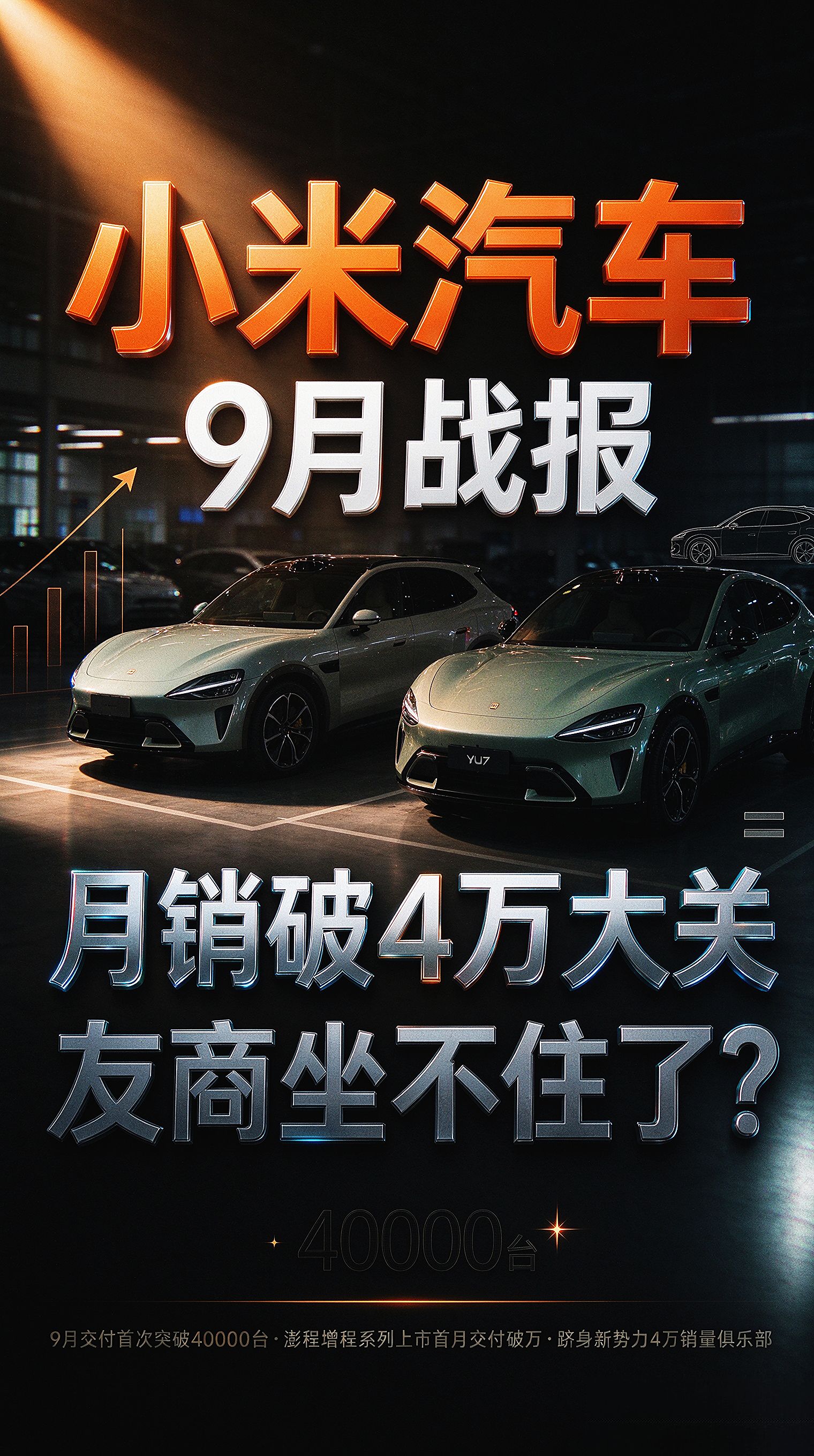 首破四万台大关🔥小米汽车交付量再创新高