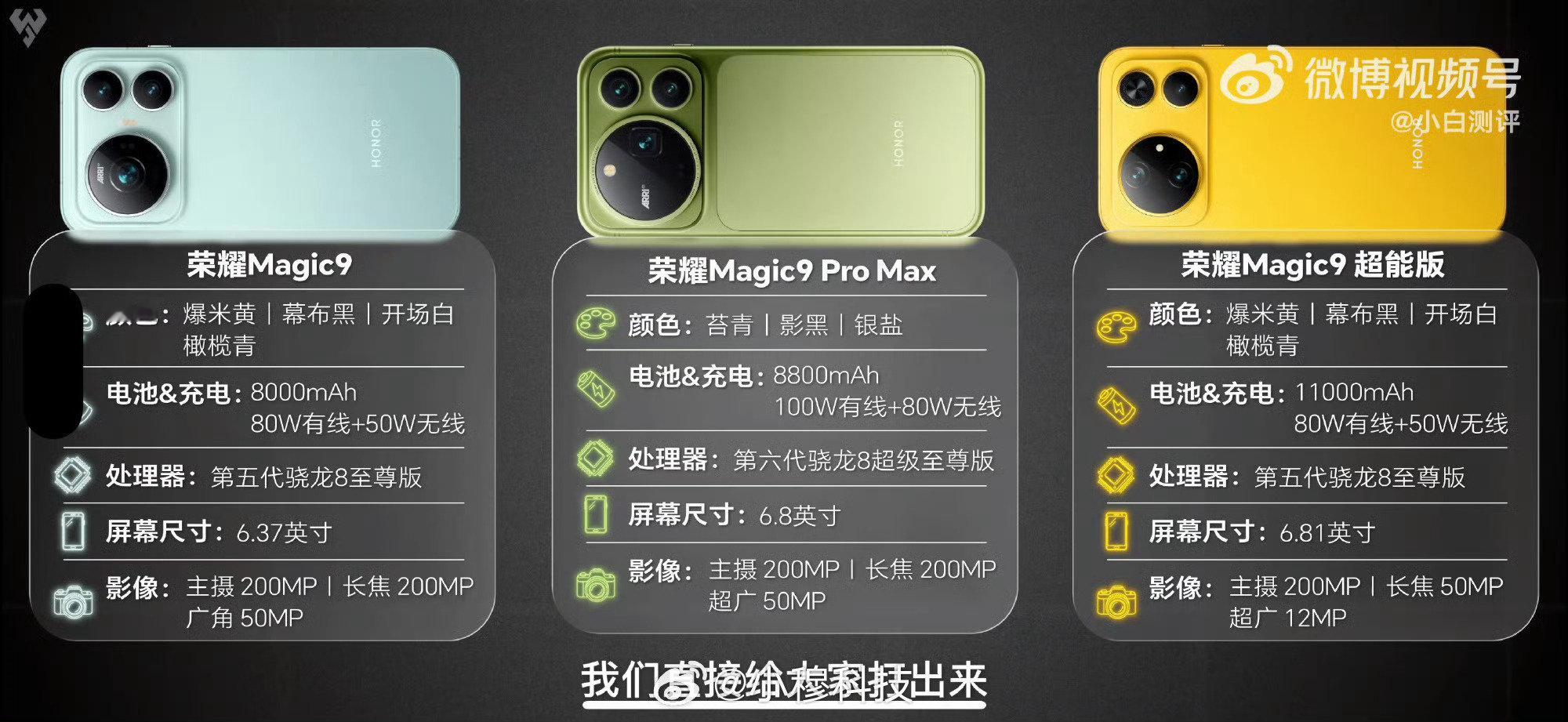 荣耀Magic9系列与百年电影机品牌ARRI（阿莱）达成深度联合研发，将百年电影色彩科学下放至手机端，重新定义了移动影像的创作边界。  一、合作本质：底层色彩科学下放- 拒绝贴标滤镜：荣耀与ARRI共