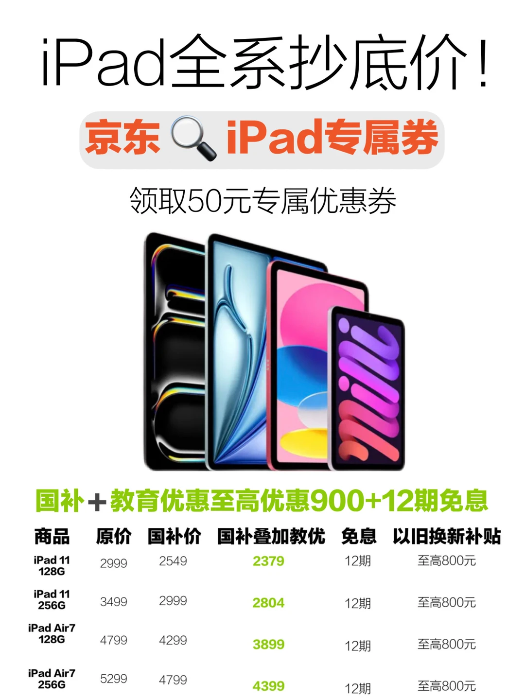 至高省900！京东iPad国补叠教优入手指南！