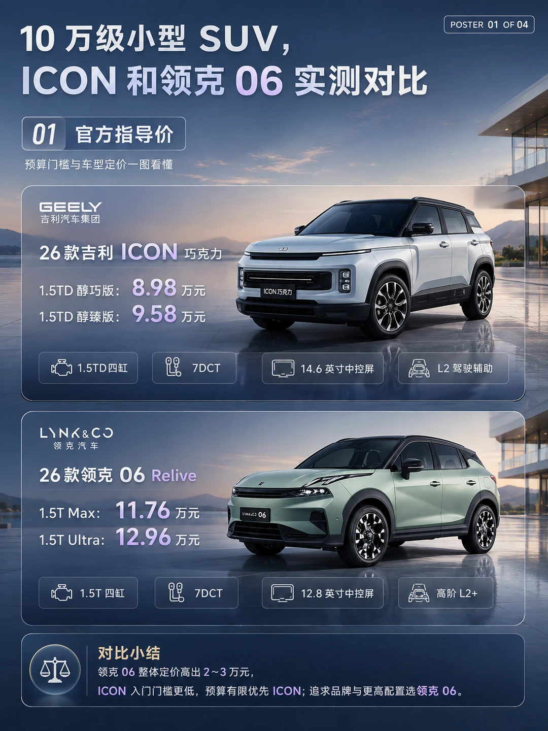 10万级小型SUV，ICON和领克06实测对比