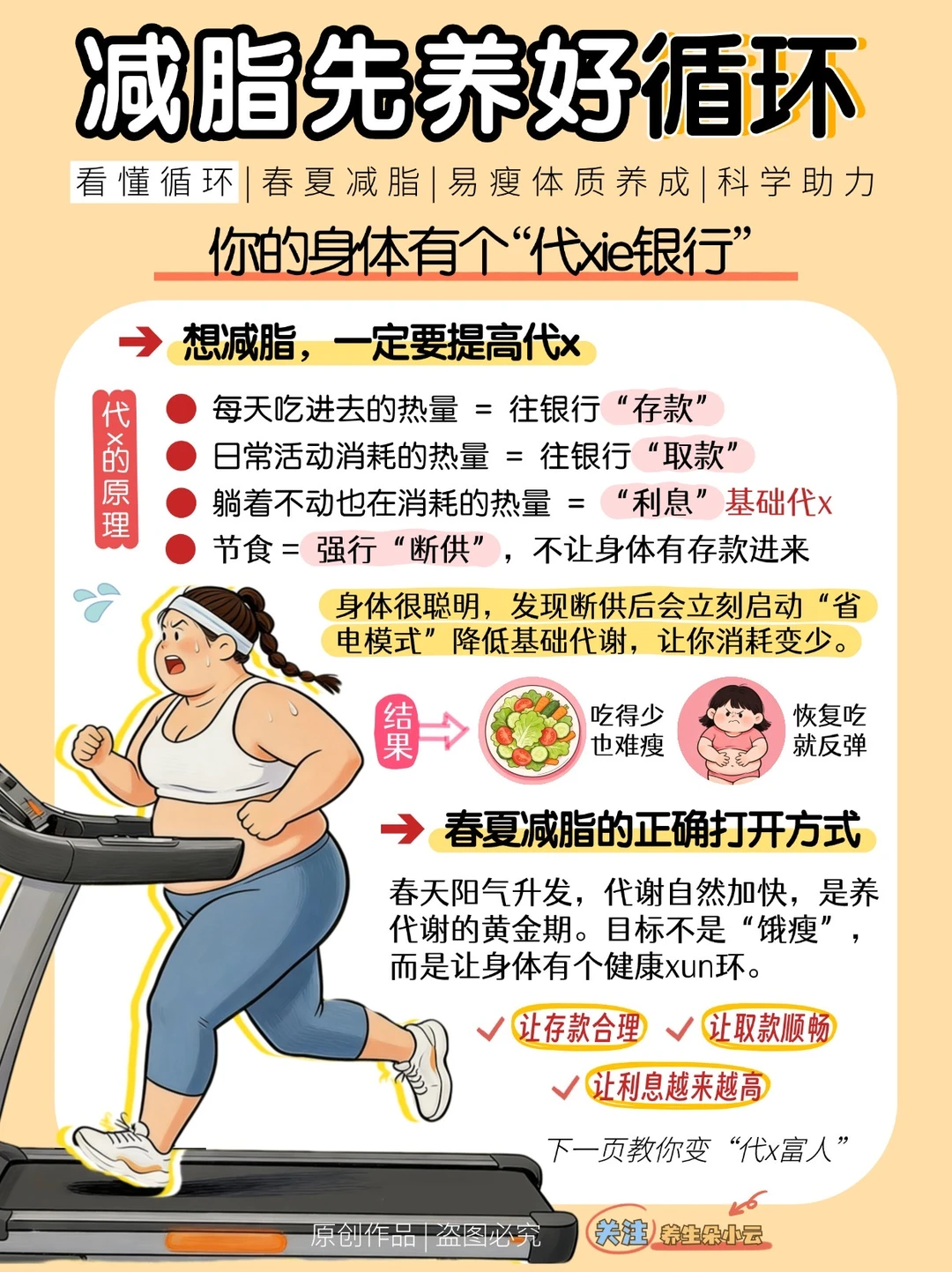 减脂先养好循环🔁代代好了自然瘦‼️
