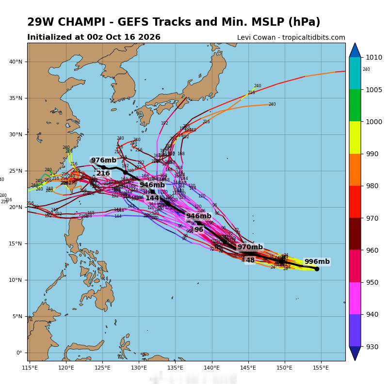 “蔷琵”后期路径摇摆 会影响我国吗？

深秋台风不停歇
🌀第30号台风“蔷琵”正式上线！这也是今年“超生”的第5个台风。

截至16日14时“蔷琵”强度为强热带风暴级，处在关岛东偏南方向海面，未来5天向偏西方向移动，并加强为超强台风级别，未来5天对我国海域没有影响。

⚠️【21日后路径不确定性 ​