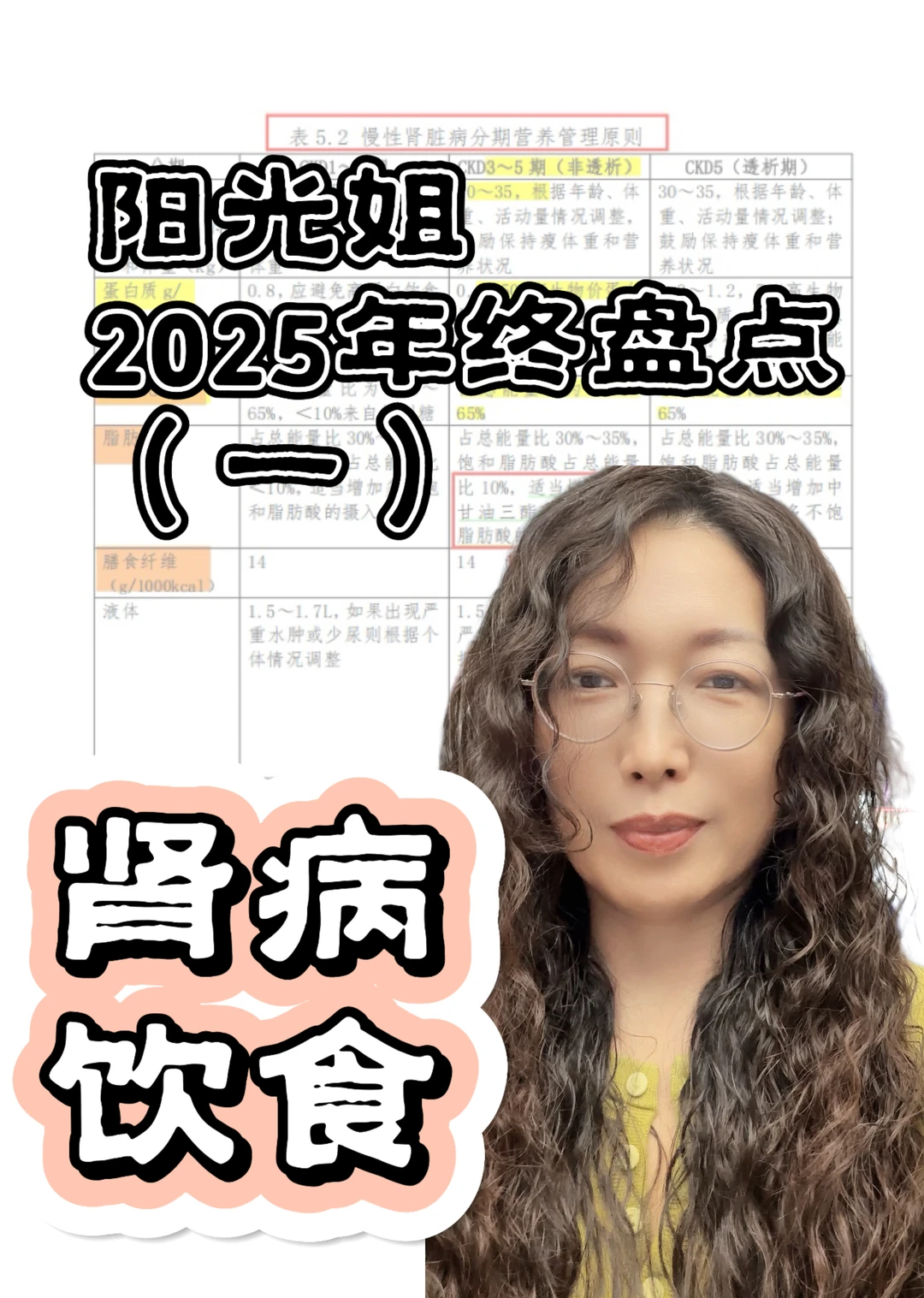 阳光姐2025年终盘点：70页文件—肾病饮食篇
