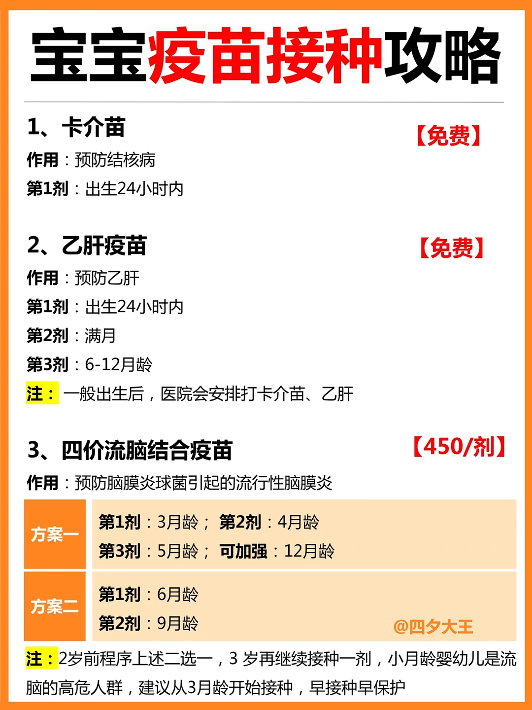 最新‼️2023宝宝疫苗接种全攻略丨附发烧护理