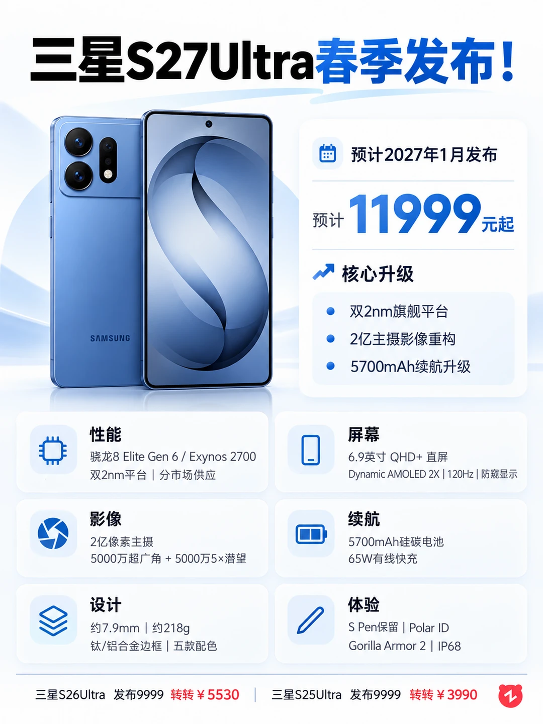 三星S27Ultra春季发布