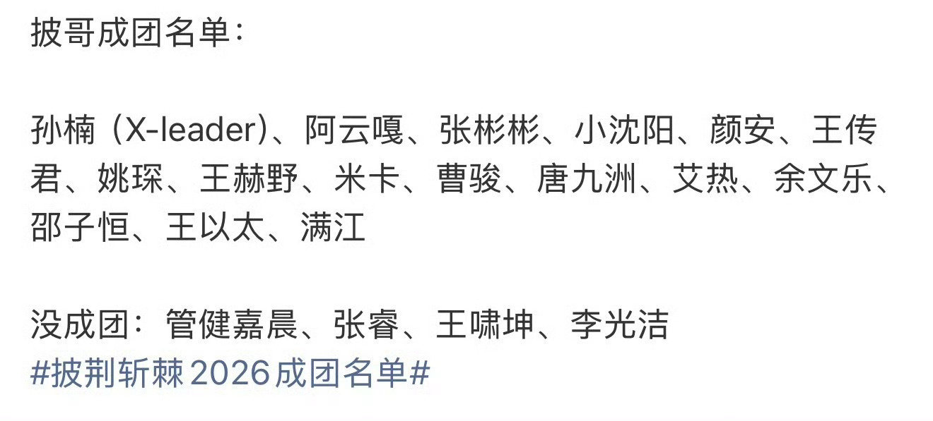 #披荆斩棘 分猪肉#20个人，16人成团4人没成团。。。我真挺无语的[允悲]我还寻思竞争会有多激烈呢 ​