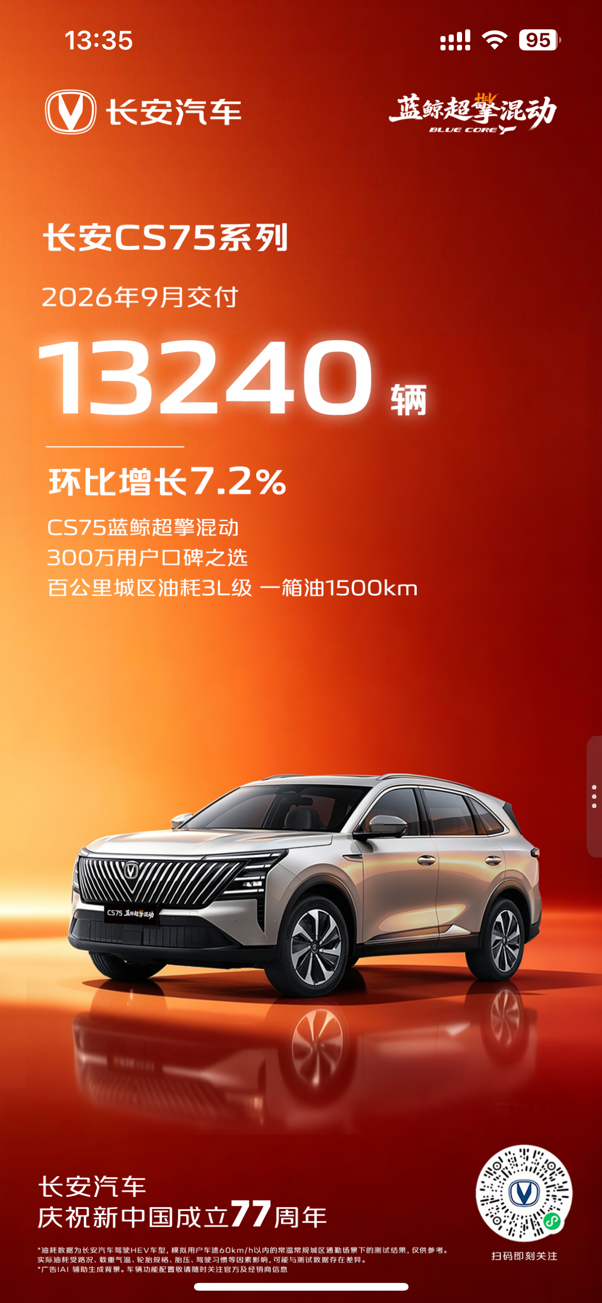 这么多年了，75 系列依旧是销量担当
长安汽车【来自懂车帝车友圈】