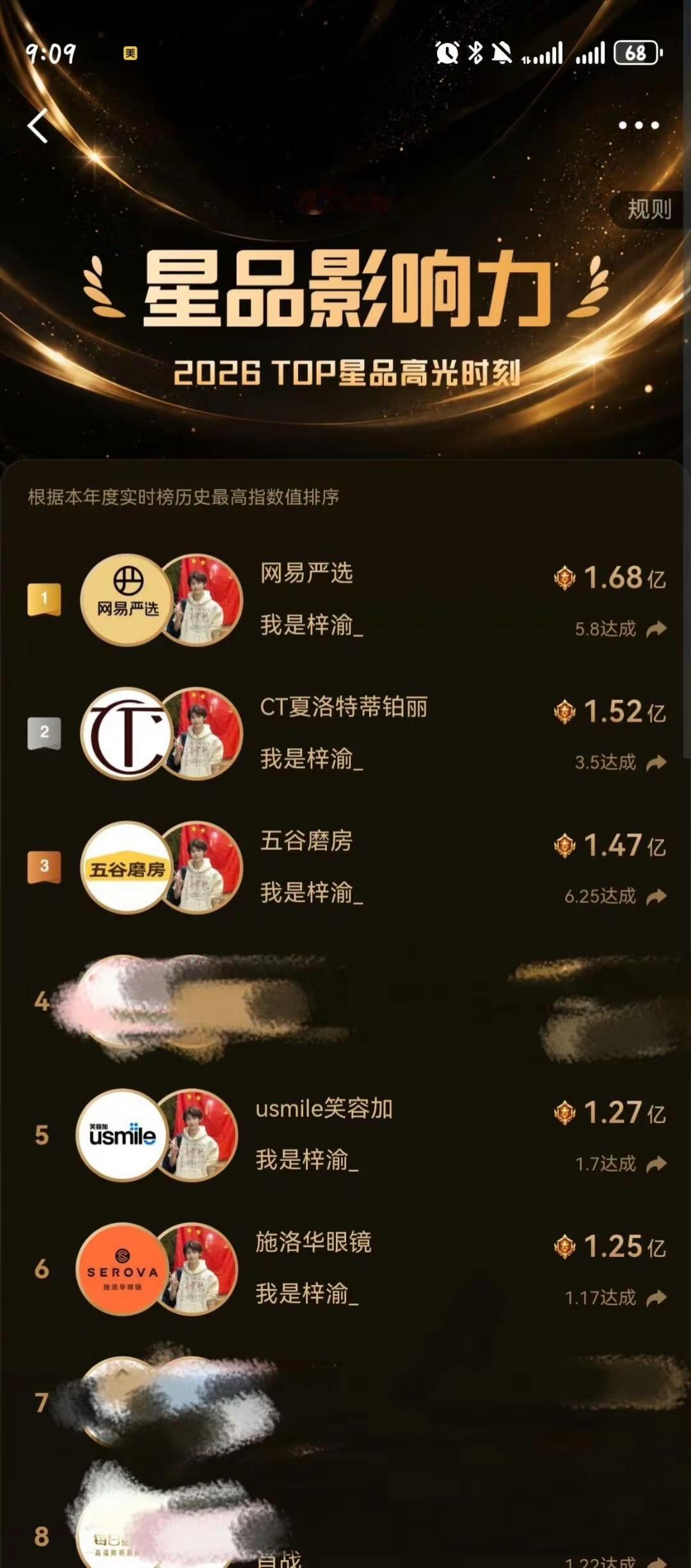 梓渝🐮。