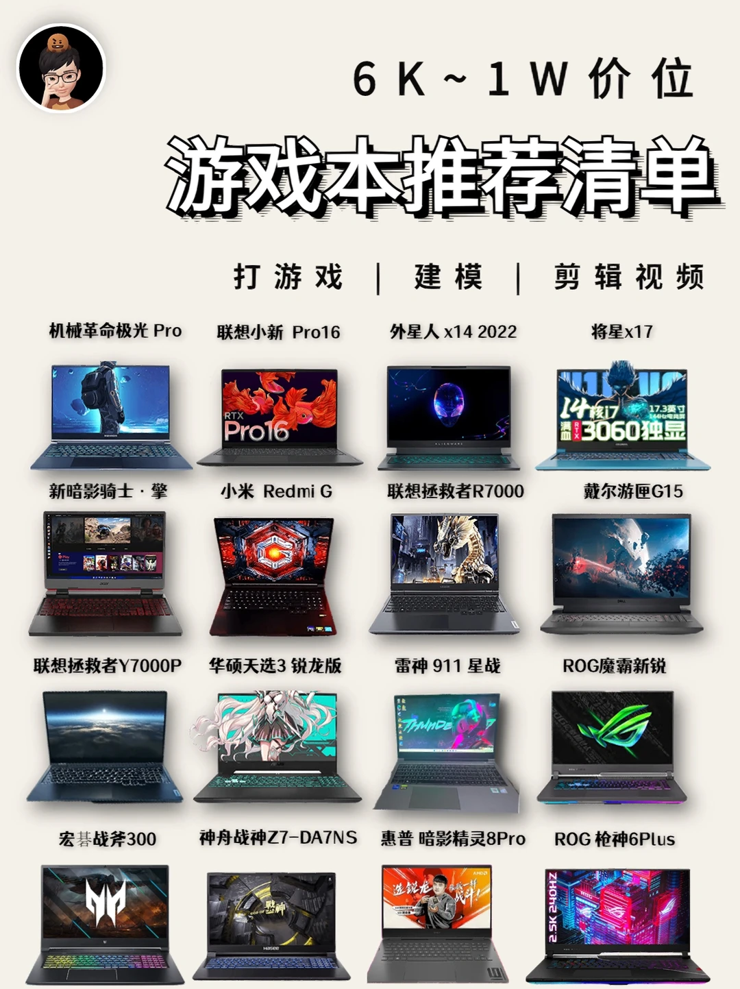 还不会选游戏本💻打游戏一定要看这篇‼️