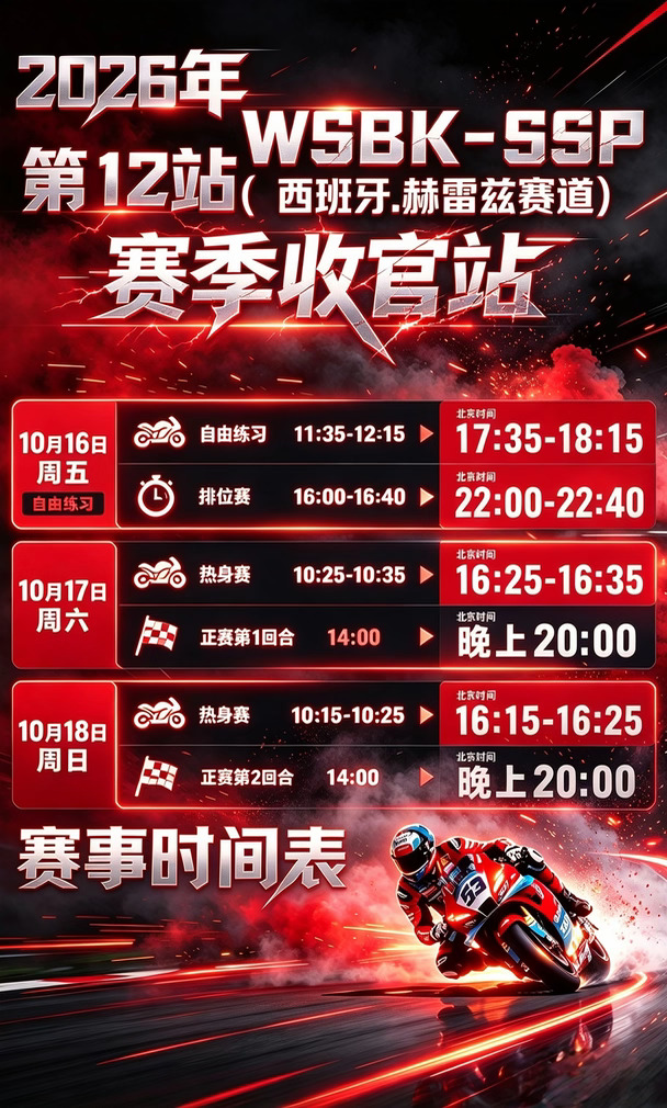 预测明天的排位赛，53号德比斯前五发车！64号卡里卡苏洛前十发车！
#张雪机车 #WSBK #德比斯 #wsbk赛事