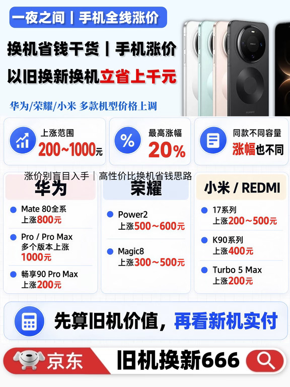 手机全线涨价❗别当冤种｜换机省钱攻略