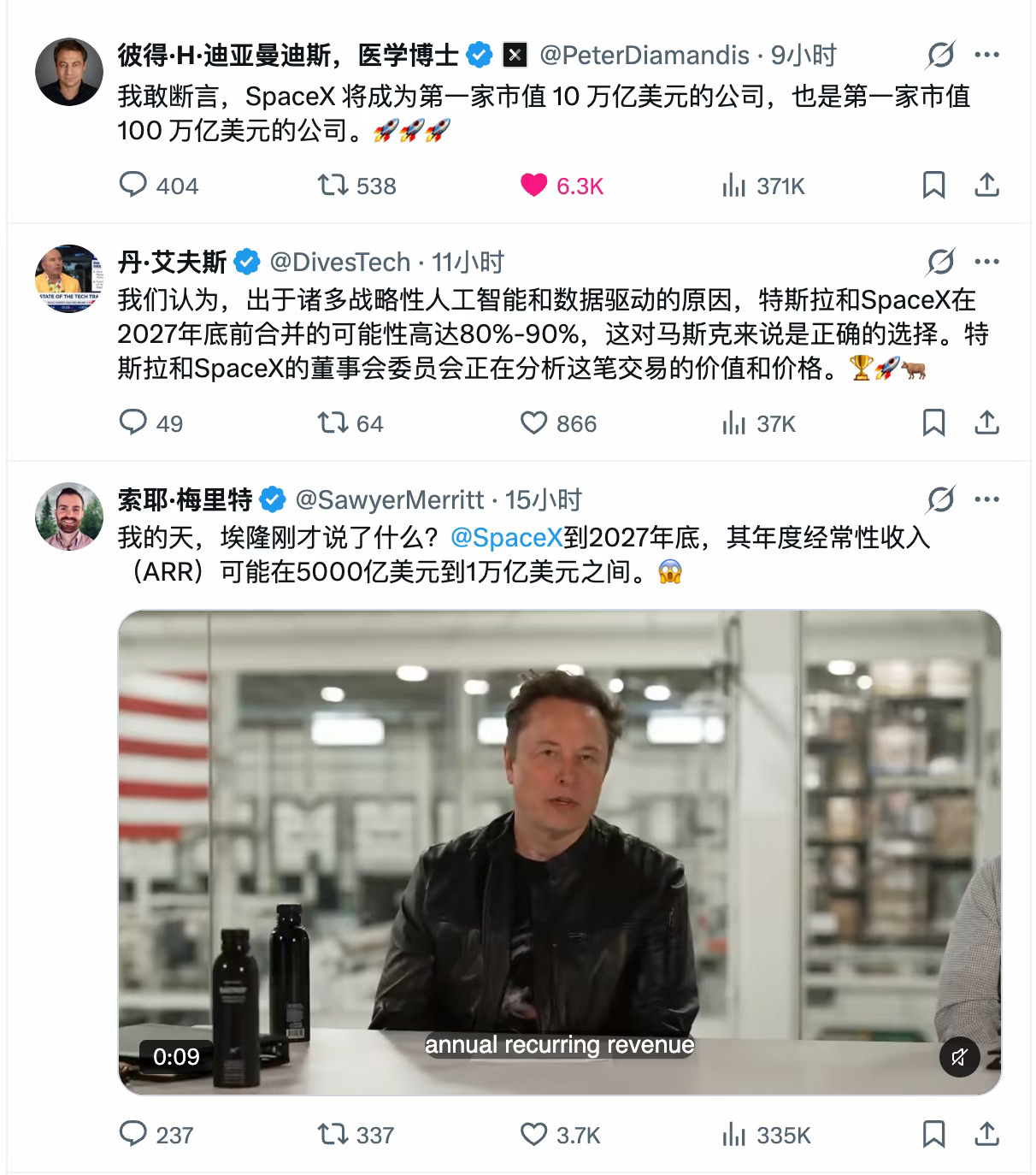 对SpaceX的预期爆棚：100万亿美元！