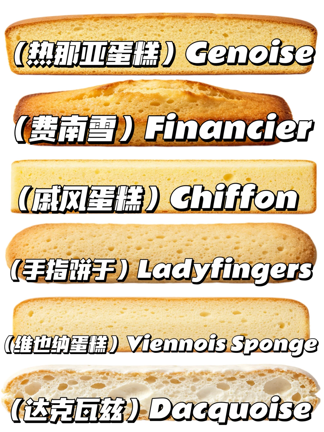 建议收藏‼️6种蛋糕胚详细配方㊙️有手就会✅