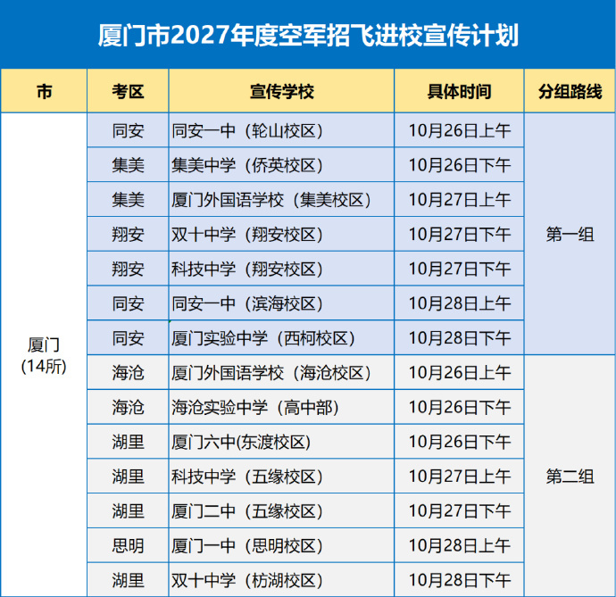 【空军招飞厦门入校宣讲和初检时间定了】厦门市2027年度空军招飞安排公...