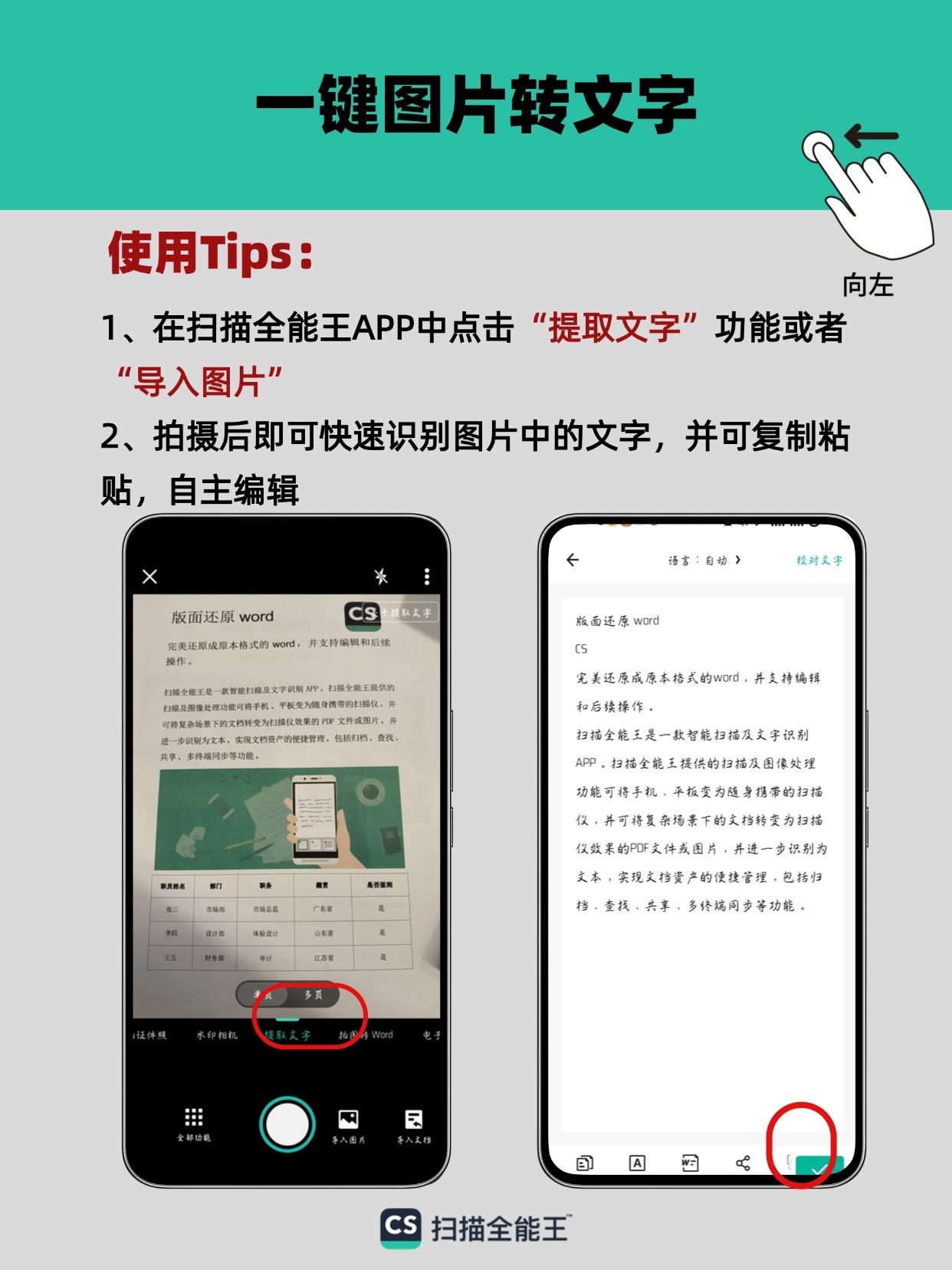 #孩子不吃饭医生点肯德基找原因#

看完这个话题，小扫脑海里浮现了一段饭桌对话——

大人：“这个很有营养。” 
孩子：“可是……” 
大人：“我特意给你做的。” 
孩子：“可是……” 
大人：“你先听我说。” 
孩子：“能不能也听我说？”🥲

准备一顿饭的用心，值得被看见；吃饭的人喜不喜欢，也 ​
