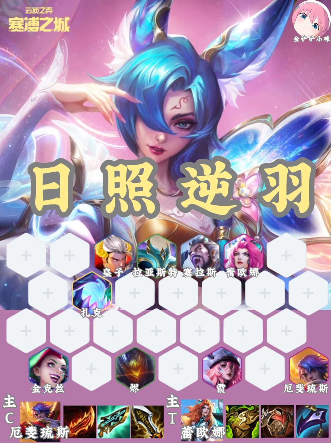 🔥新版本王者局超高吃分率阵容 详细教程