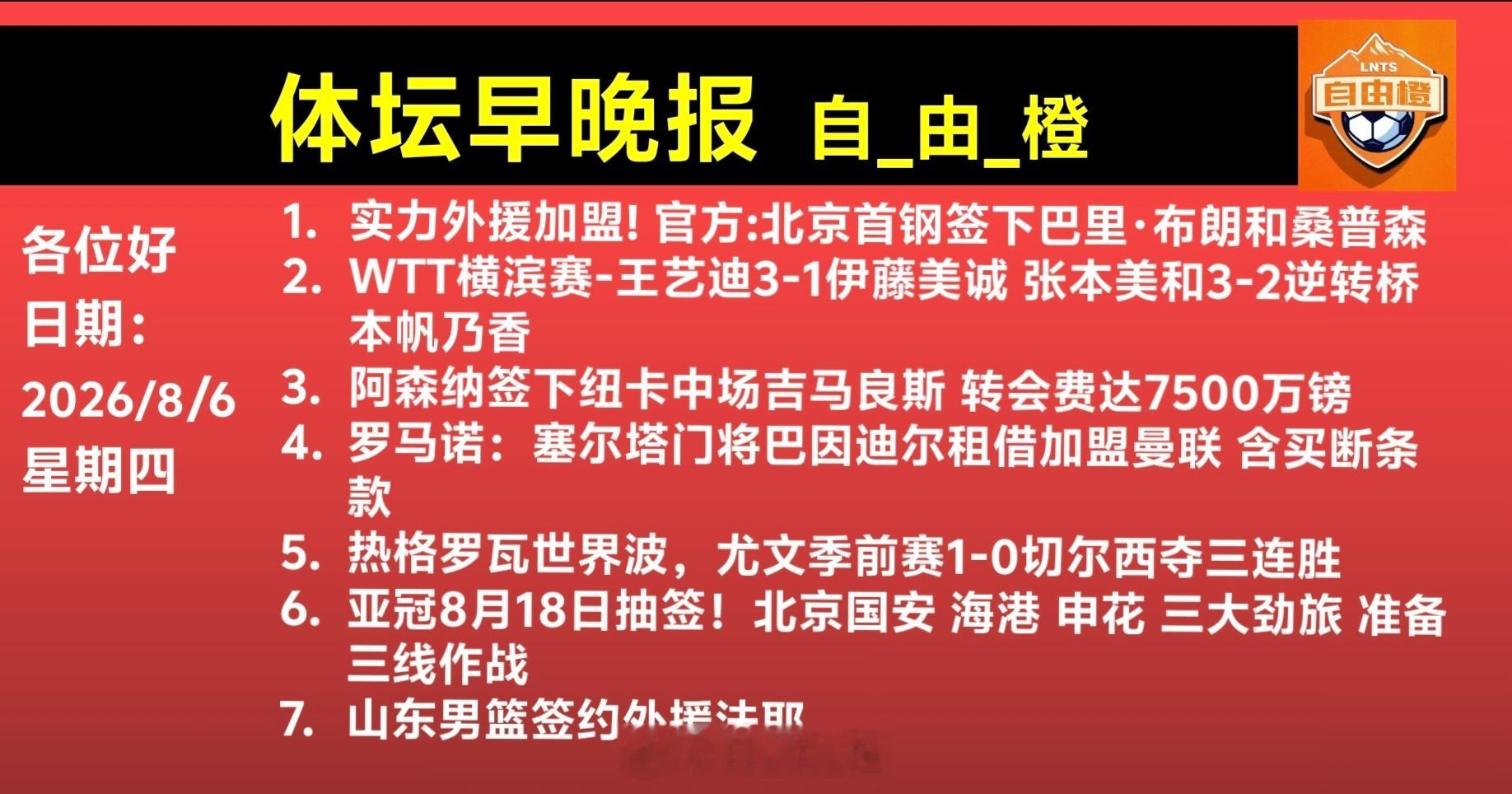 🌐《自由橙足球早报》 08.06 周四➭费内巴切2-0格拉茨风暴，塔...