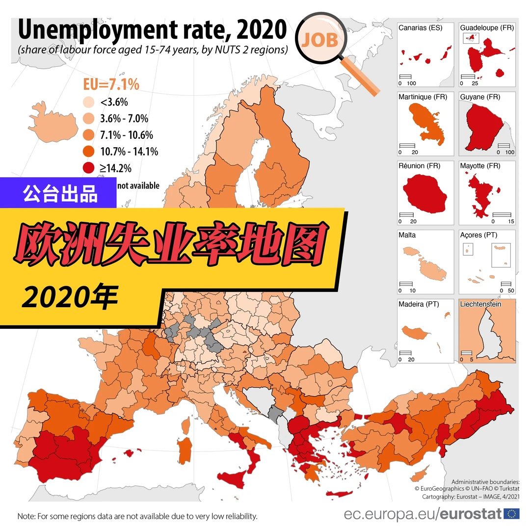 作为对比，我国近几年失业率约为5%