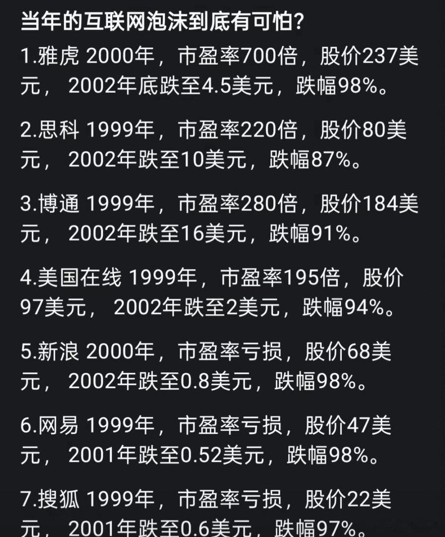 很多人担心现在人工智能会像当年互联网泡沫一样。
目前来看。
泡沫在哪里？
才20倍左右的市盈率。
即便有泡沫股价也得先飞起来不是？
所以，不要相信网上流传的那些消息。 ​