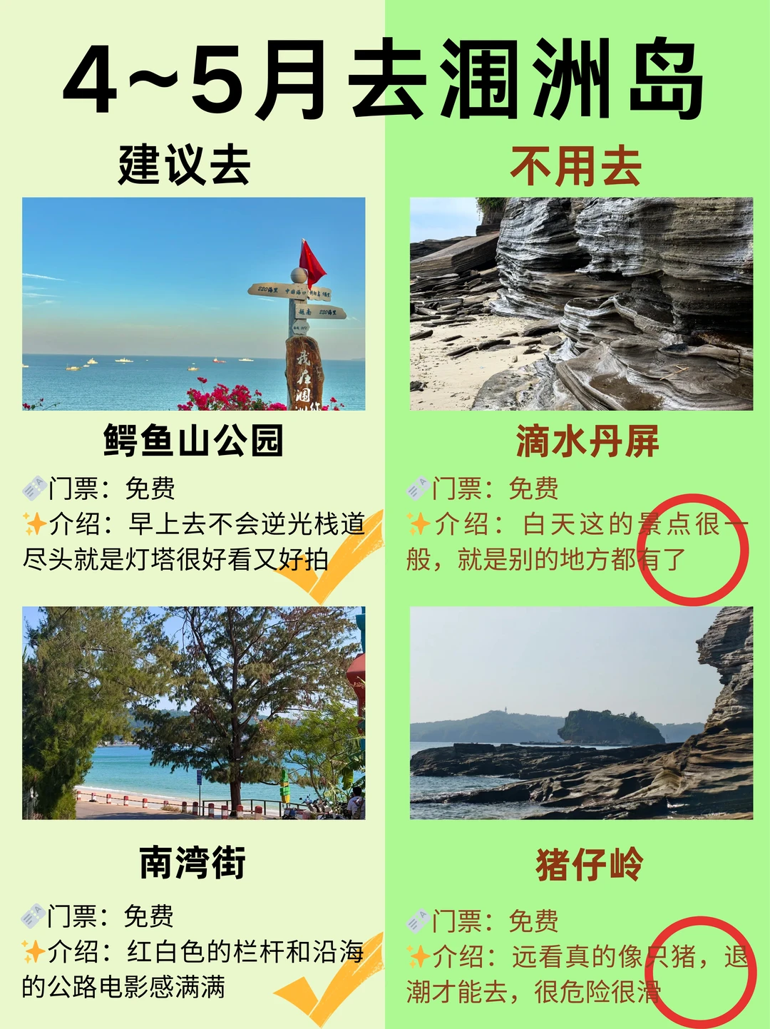 对自己做的涠洲岛攻略满意到睡不着（复盘版