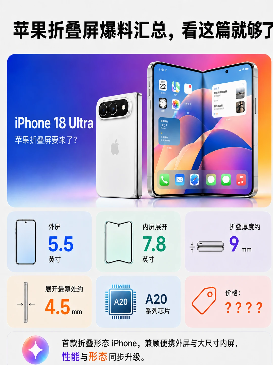iPhone折叠屏元年来了？苹果终于下场！