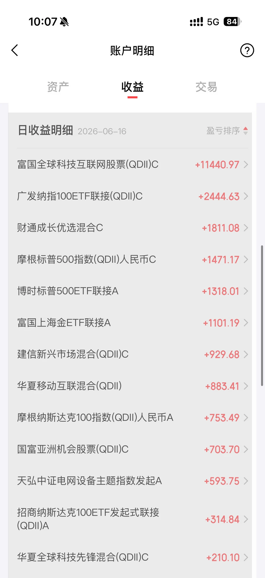感觉还是太激进了，要调仓了
