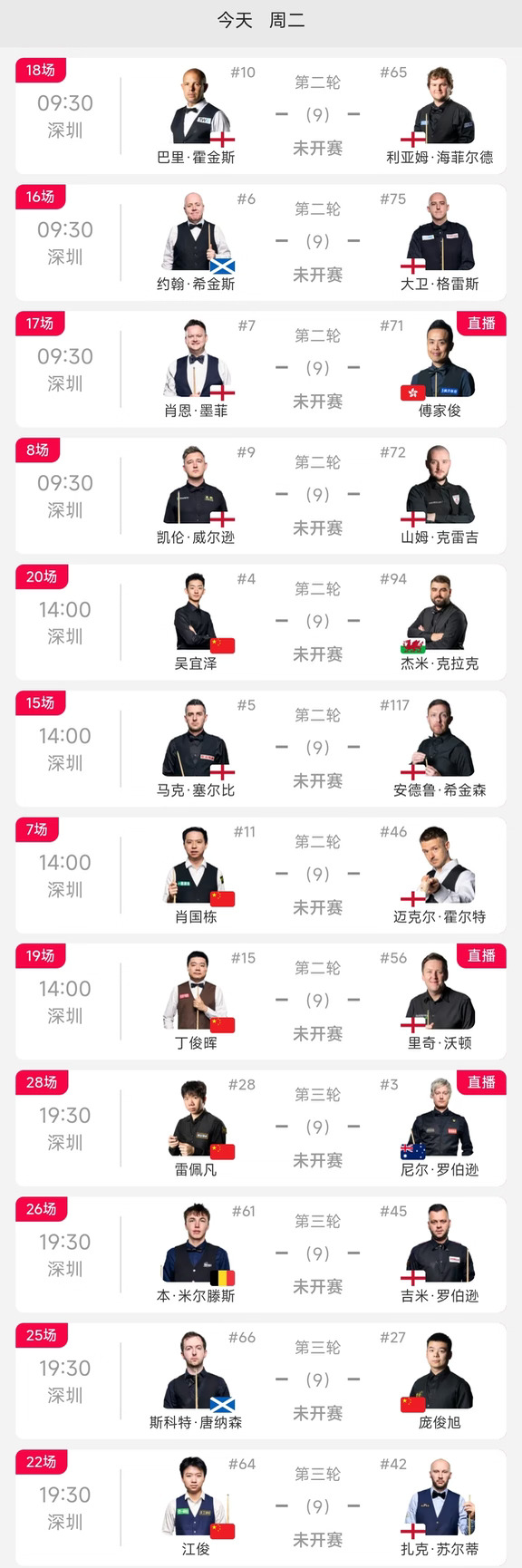 斯诺克深圳公开赛第二日 看点收藏★