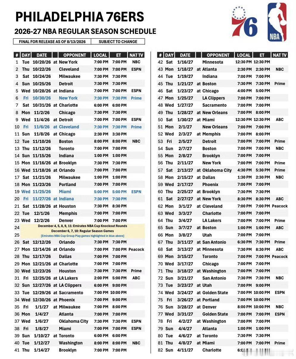 费城76人队完整的26-27'NBA赛程   ​