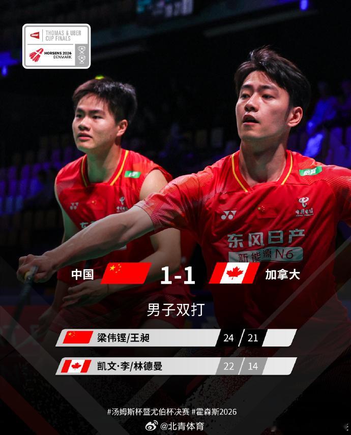 ​   小组赛赛况🔥  中国1-1加拿大  梁王组合直落两局战胜加拿...