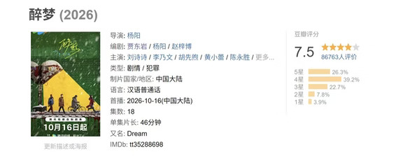 刘诗诗、胡先煦《醉梦》开分7.5分
