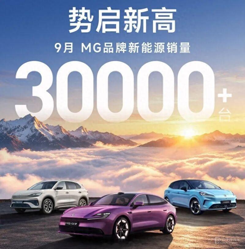 #MG07首月交付破14000台#
大盘遇冷，MG逆势突围，9月新能源销量首次突破3万台。MG4全球热销，新车型MG07首月交付14000台。
10.59万起，800V架构、无框车门、电动尾翼，高配激光雷达+NOA，配置直接拉满。
把高端轿跑配置下放到家用价位，性价比打法奏效。但低价冲量的背后，成本、品控与盈利压力不小， ​