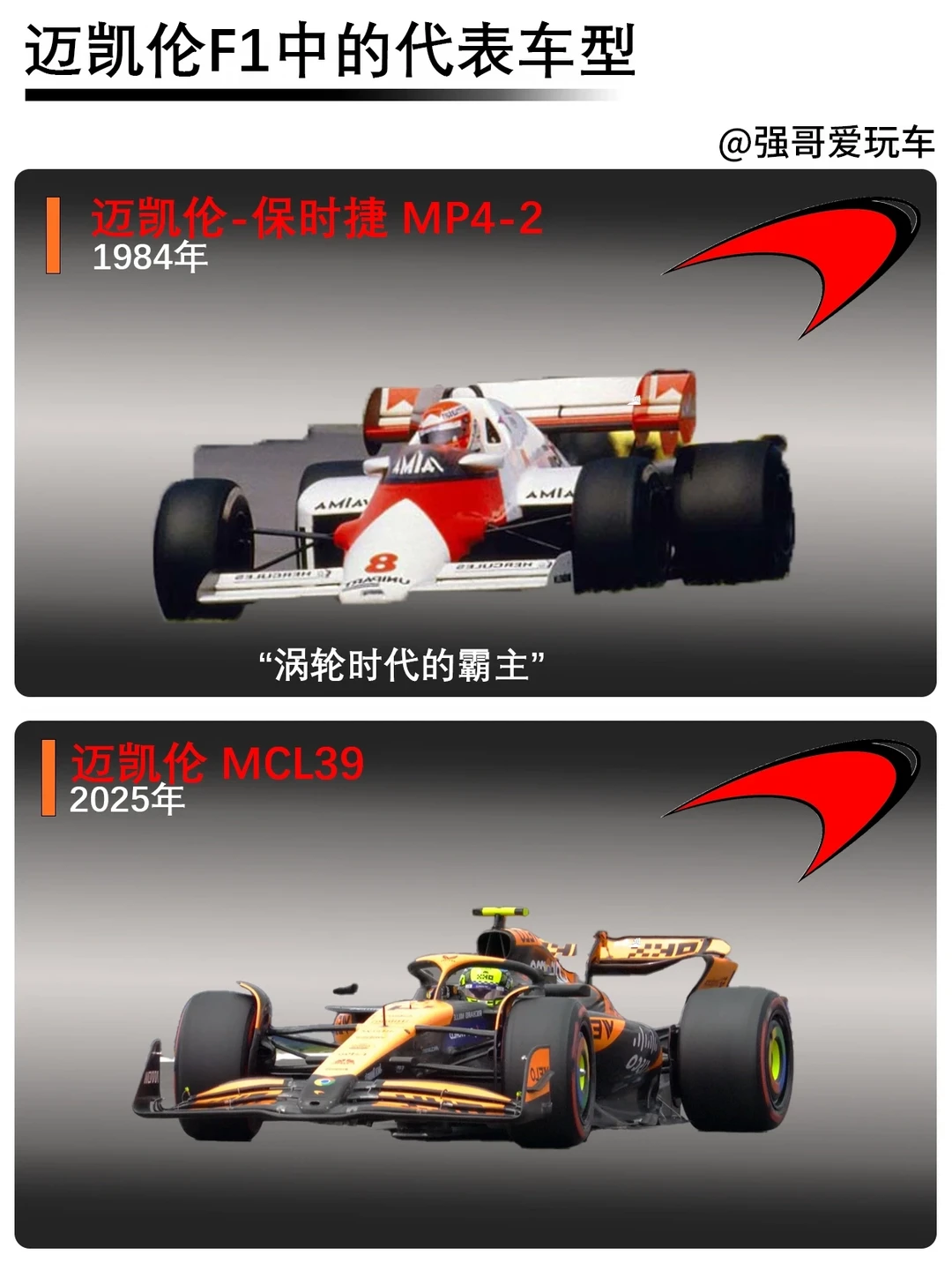 迈凯伦F1中的代表车型
