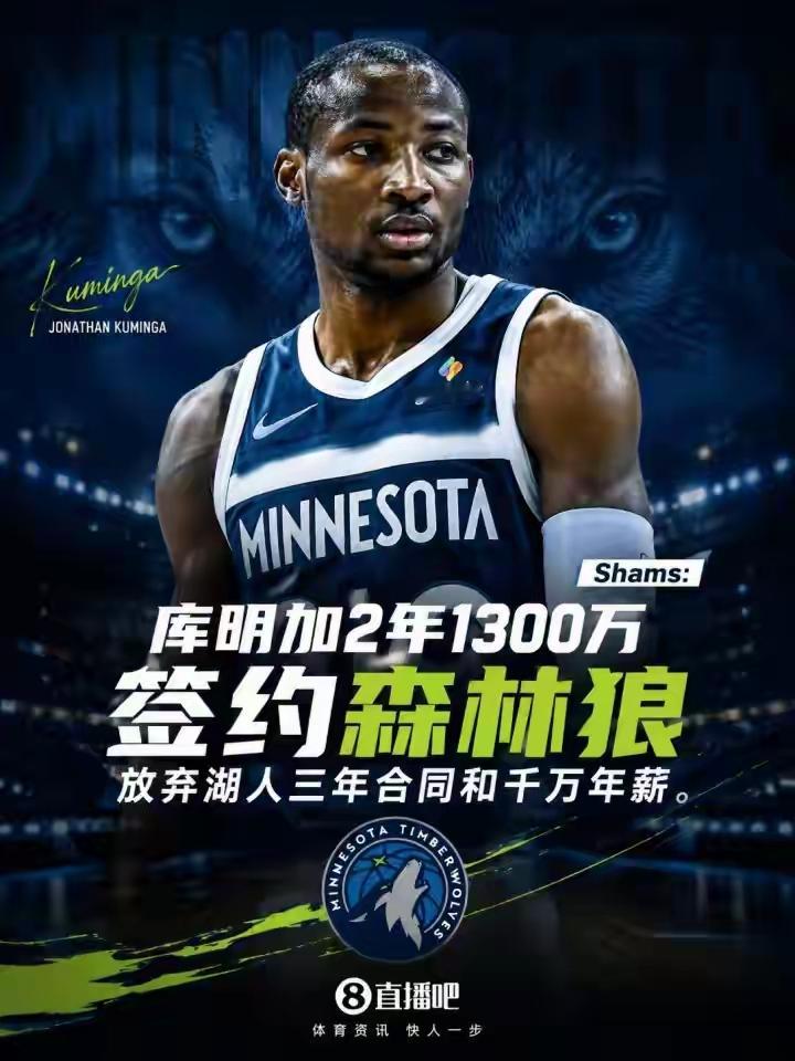 库明加没有未来！
森林狼竟然两年1300万美元签下库明加，还承诺首发！
库明加已经成为毒瘤球员，对球队只有伤害作用了！
上赛季老鹰交易到库明加，数据还可以，为啥老鹰不要？库明加心比天高，定位错误，总觉着能拿大合同，要数据，破坏球队化学反应，对球队是副作用！
下赛季的库明加肯定会抢出手权，要数据，争取