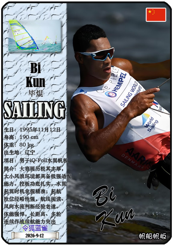 【2026名古屋亚运会】中国帆船帆板10人图鉴