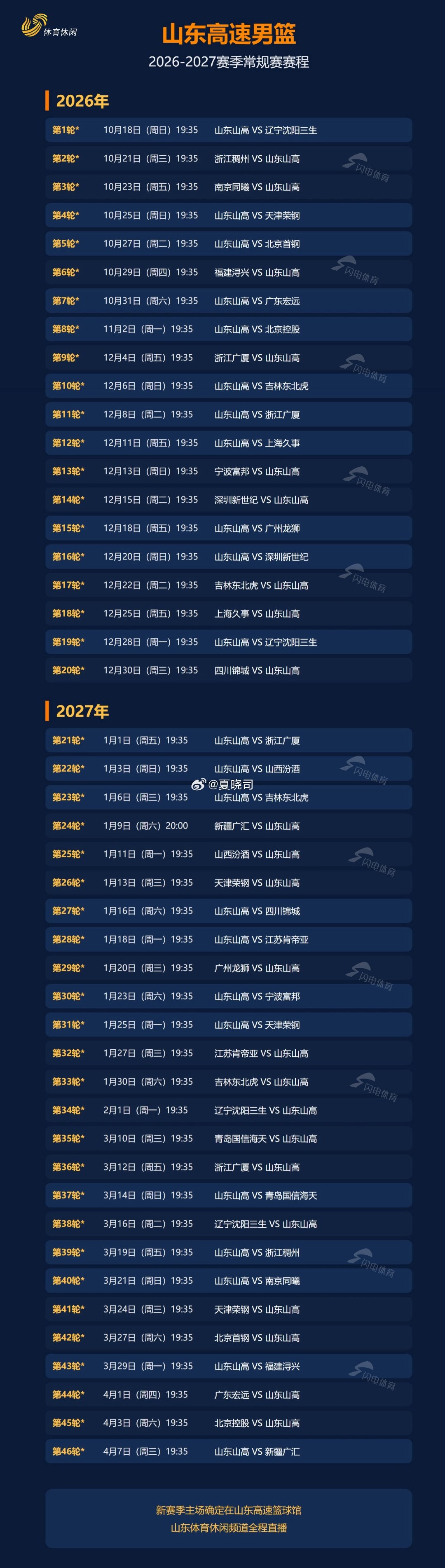 山东体育全程直播CBA，山东男篮新赛季加油！ ​