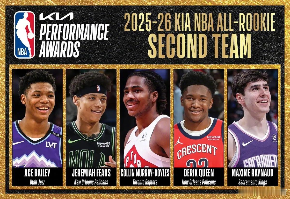 NBA最佳新秀一阵二阵出炉