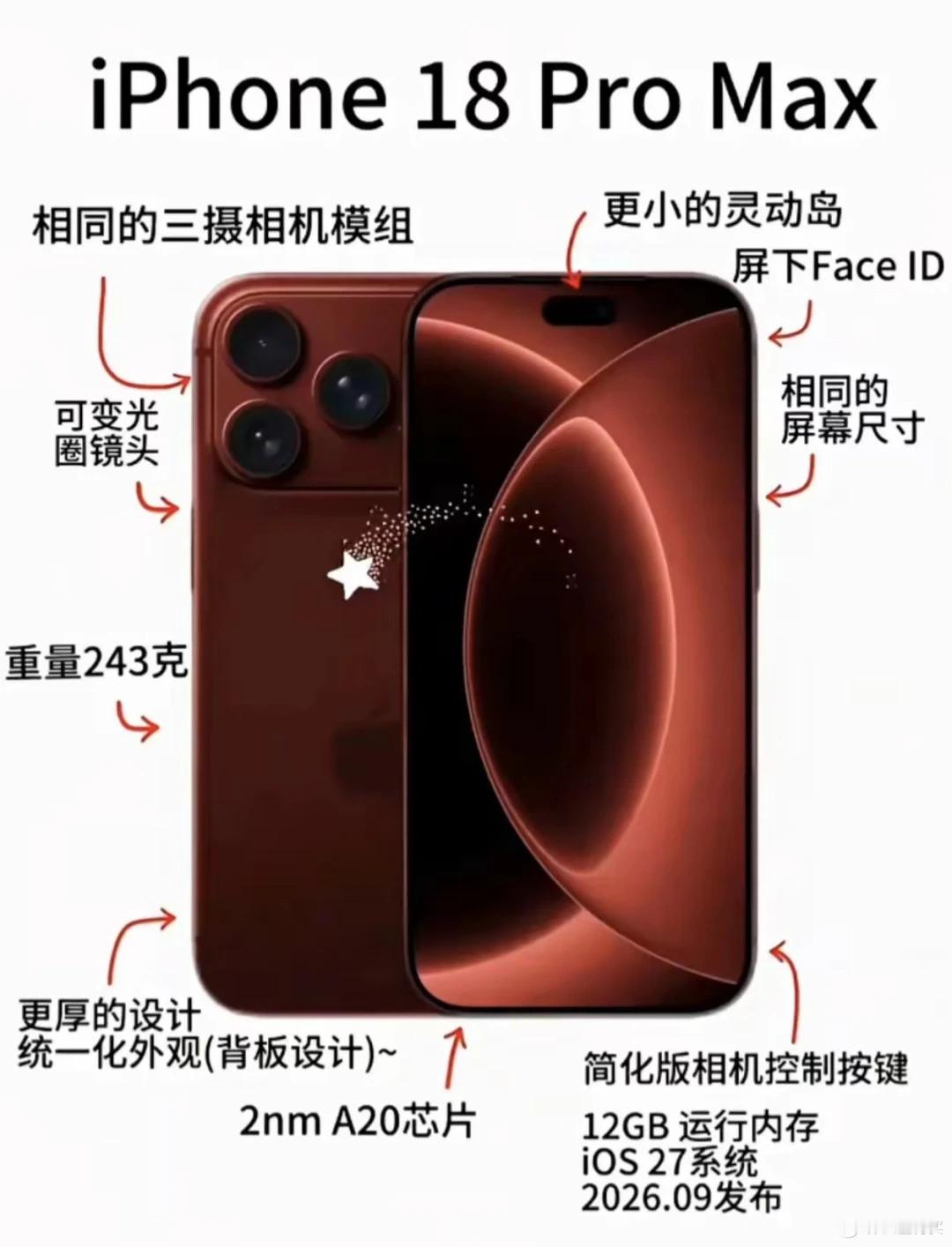【美版iPhone 18 Pro Max断网故障，华为手机会不会出现？】

美版iPhone 18 Pro Max在AT&T网络下出现蜂窝断网故障，苹果确认只能换机解决，影响设备突然失去蜂窝网络服务，状态栏显示“SOS”，无法拨打电话、收发短信及使用移动数据，脱离Wi-Fi后基本无法使用。

对此苹果官方回应这是影响“少量”AT&T ​