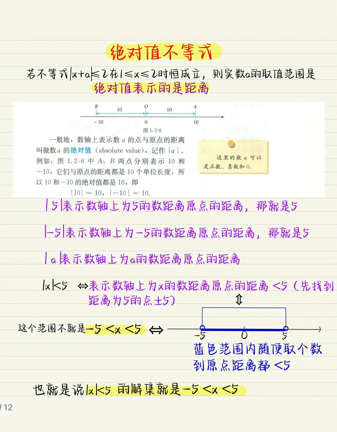 含绝对值的不等式：必需拿捏