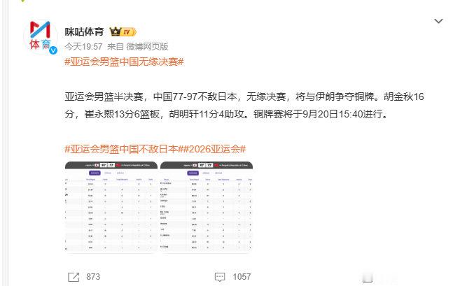 #亚运会男篮中国无缘决赛# 。。。怎么男篮也烂完了。。 ​
