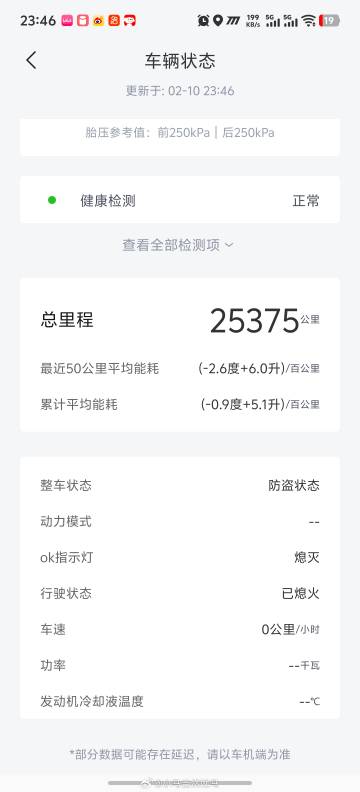 看了韩路的丰田荣放测评，续航反向虚标<br />满油标注600+实际跑...