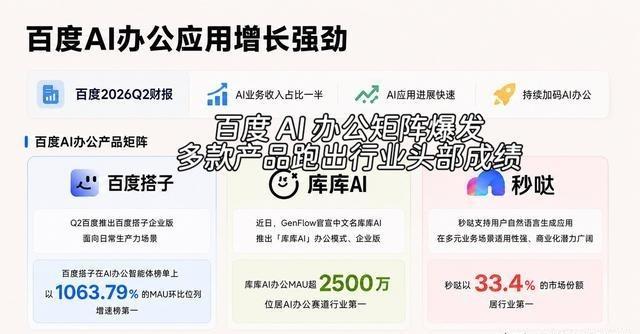 百度官宣9月1日双重上市，＂全栈AI＂这盘棋你看懂了吗？
港股开盘那天，百度集团-SW直接高开高走，盘中一度冲高近7%，成交额放大到7亿港元以上。美股夜盘也没闲着，同步涨了近4%，报价来到96.9美元。
资金抢筹的意图很明显，大家都在赌一件事——港股通纳入。按照过往的先例，最快9月7日百度就有望被纳