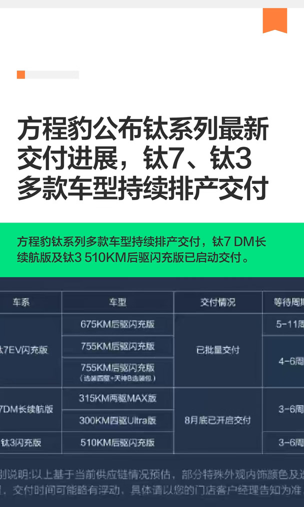 方程豹公布钛系列最新交付进展，钛7、钛3多