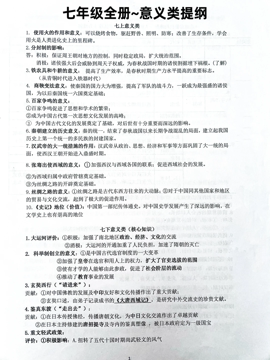 七年级历史全册~意义类提纲整理‼