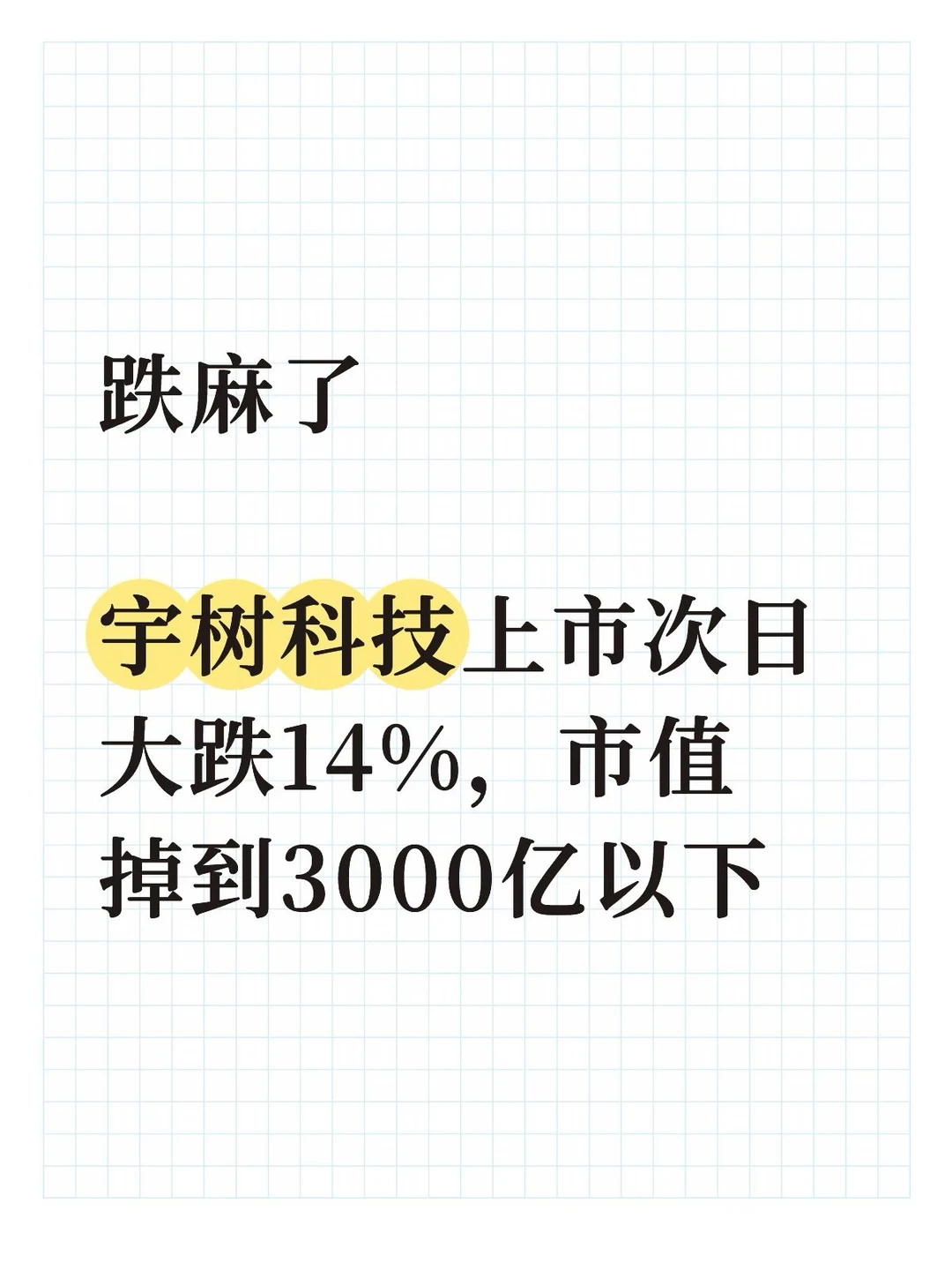 宇树科技上市次日市值下跌14%，跌破3000亿